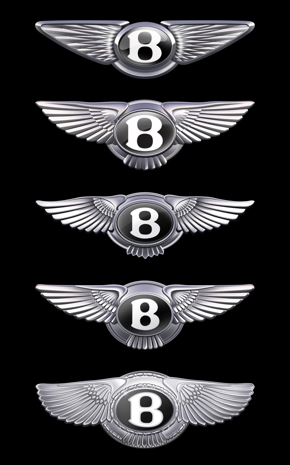 Bentley Emblem Evolution 1919-2025