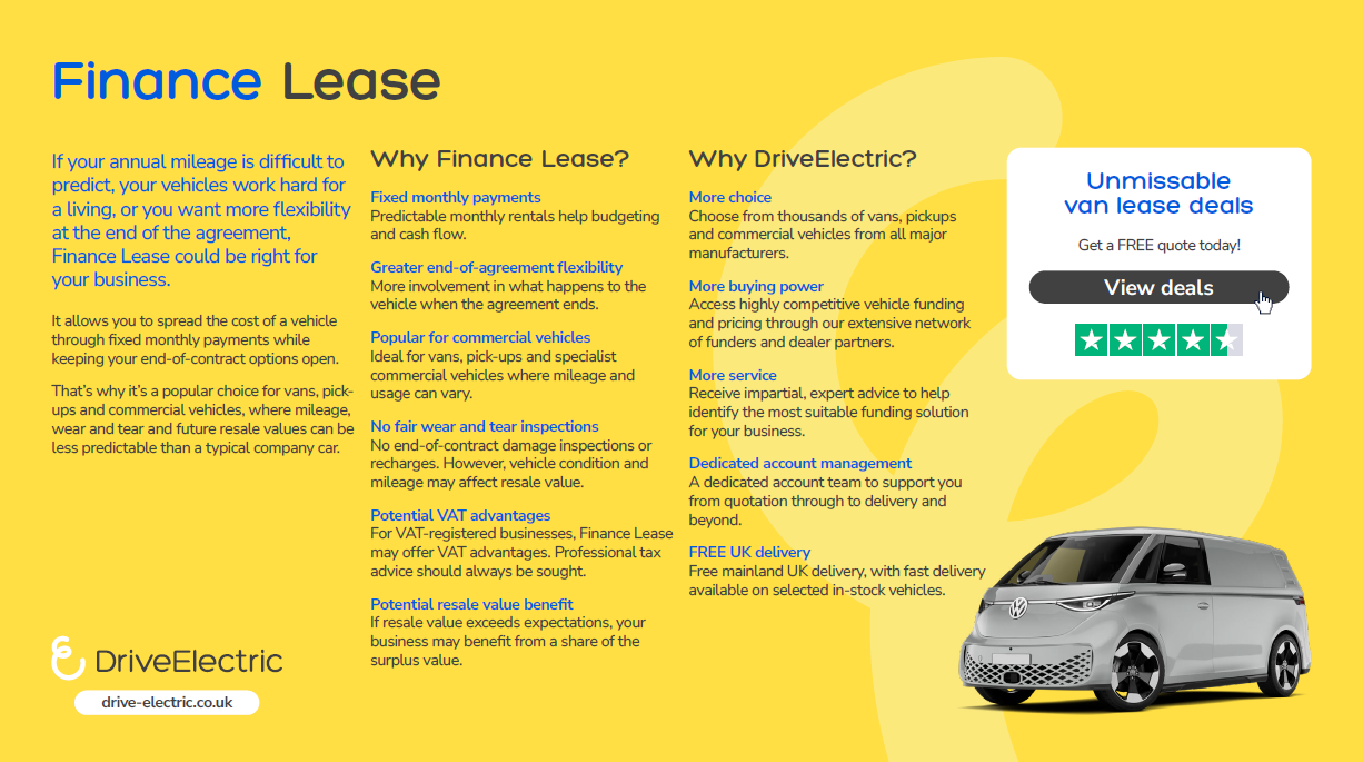 Finance Lease explained